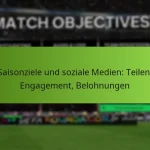 featured-image-saisonziele-und-soziale-medien-teilen-engagement-belohnungen