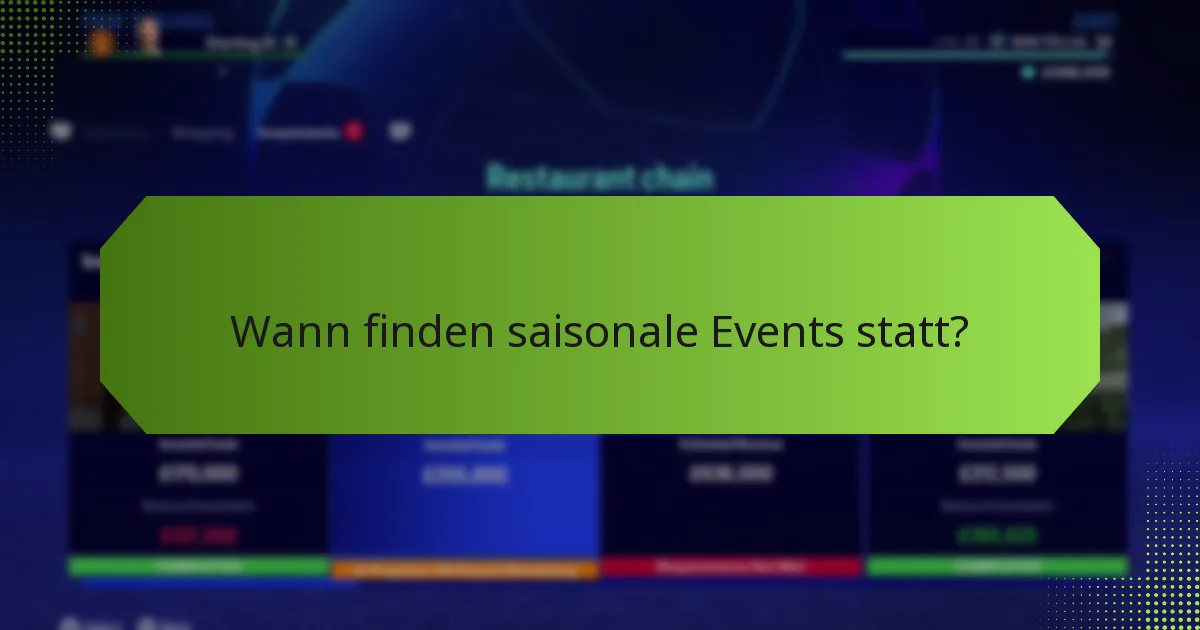 Welche Belohnungen können Spieler von FUT-Codes erwarten?